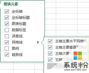 如何運用計算機作圖處理數據 以Excel處理物理實驗數據為例